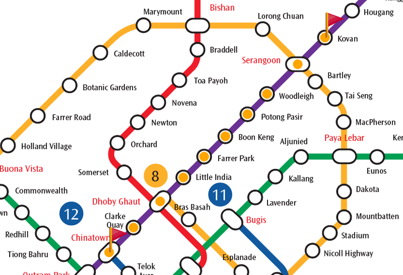 MRT to Chinatown from Kovan MRT Station, Singapore