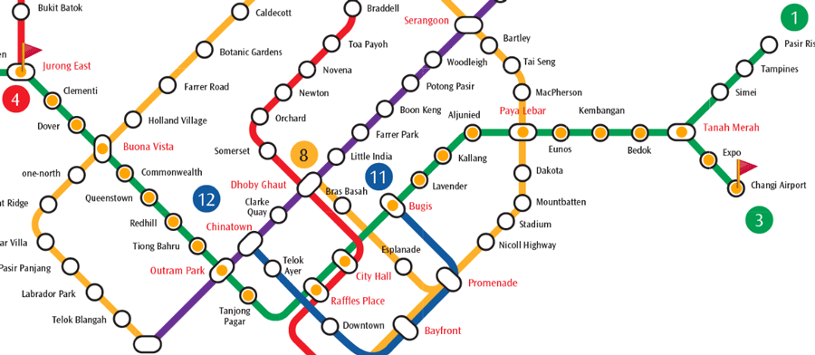Jurong MRT Line