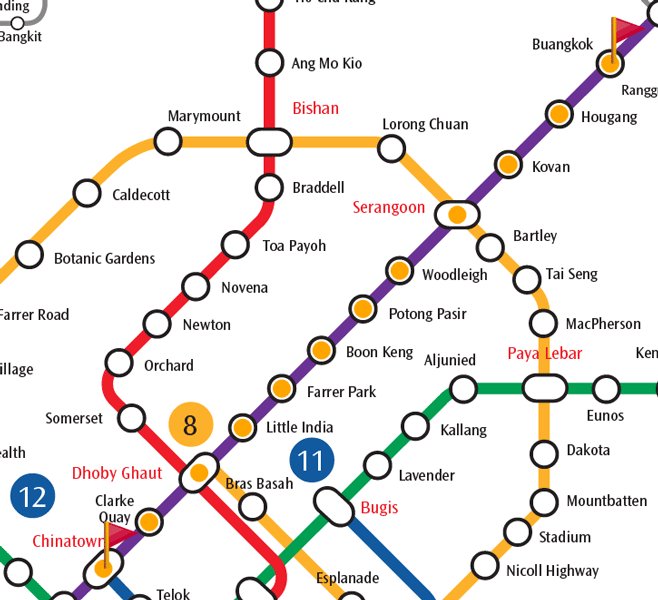 MRT to Chinatown from Buangkok MRT Station, Singapore