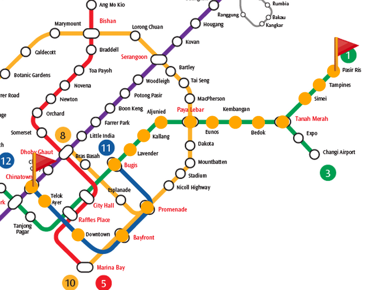 MRT to Chinatown from Pasir Ris MRT Station, Singapore